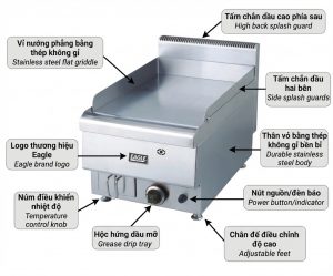 bep-chien-phang-don-dung-gas-eagle-gft1-40