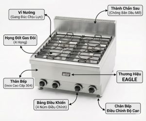 bep-au-dung-gas-4-hong-eagle-gr4-60