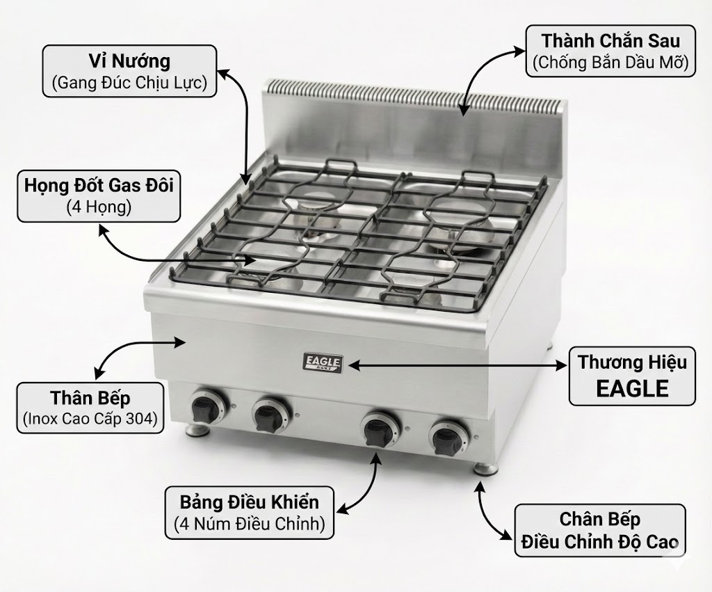 bep-au-dung-gas-4-hong-eagle-gr4-60 bep-au-dung-gas-4-hong-eagle-gr4-60