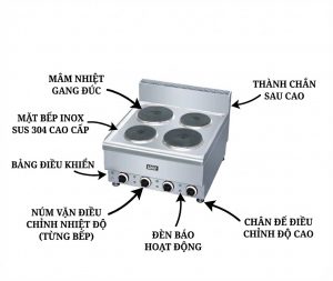 bep-au-4-hong-dung-dien-eagle-er4-60