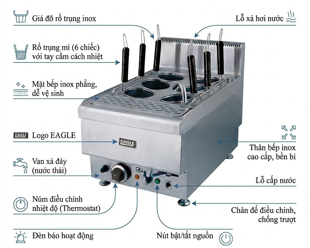 bep-trung-my-6-ro-dung-gas-eagle-gnb6-40 bep-trung-my-6-ro-dung-gas-eagle-gnb6-40